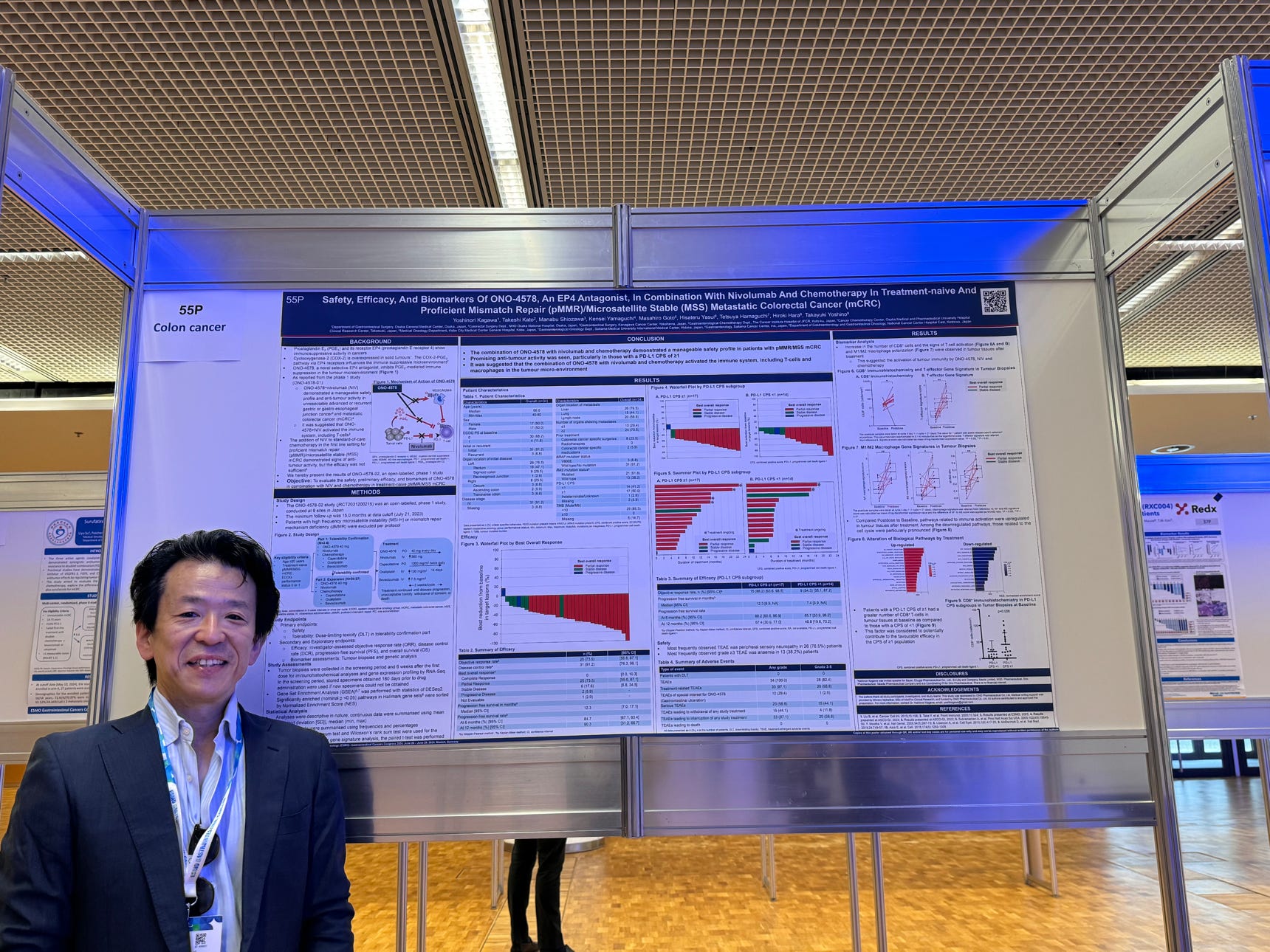 ミスマッチ修復機能を有する（pMMR）/マイクロサテライト安定性（MSS）の未治療の進行大腸癌に対して、EP4（プロスタグランジンE受容体4）アンタゴニストであるONO-4578とニボルマブ、化学療法の併用が有用である可能性が明らかとなった。併用療法を評価するフェーズ1試験であるONO-4578-02試験で忍容性が認められ、抗腫瘍効果が認められたことを発表しました。特にPD-L1発現がCPS1以上の患者で抗腫瘍効果が高かったところがポイントです。  Safety, Efficacy, And Biomarkers Of ONO-4578, An EP4 Antagonist, In Combination With Nivolumab And Chemotherapy In Treatment-naive And Proficient Mismatch Repair (pMMR)/Microsatellite Stable (MSS) Metastatic Colorectal Cancer (mCRC)  Yoshinori Kagawa, Takeshi Kato, Manabu Shiozawa, Kensei Yamaguchi, Masahiro Goto, Hisateru Yasui, Tetsuya Hamaguchi, Hiroki Hara, Takayuki Yoshino  