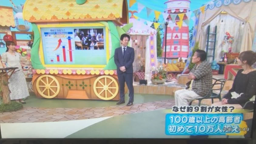 MBS「せやねん!」に出演しました ― 大腸がんの早期発見と、健やかな暮らしのために 賀川義規 MBS「せやねん!」に出演しました ― 大腸がんの早期発見と、健やかな暮らしのために 賀川義規