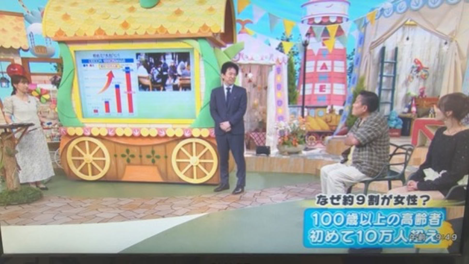 MBS「せやねん！」に出演しました ― 大腸がんの早期発見と、健やかな暮らしのために　賀川義規