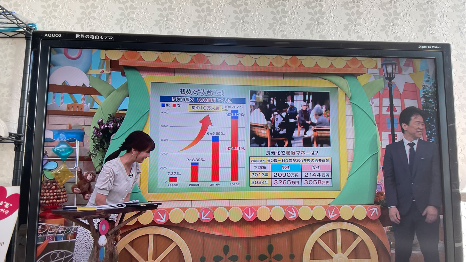 MBS「せやねん！」に出演しました ― 大腸がんの早期発見と、健やかな暮らしのために　賀川義規